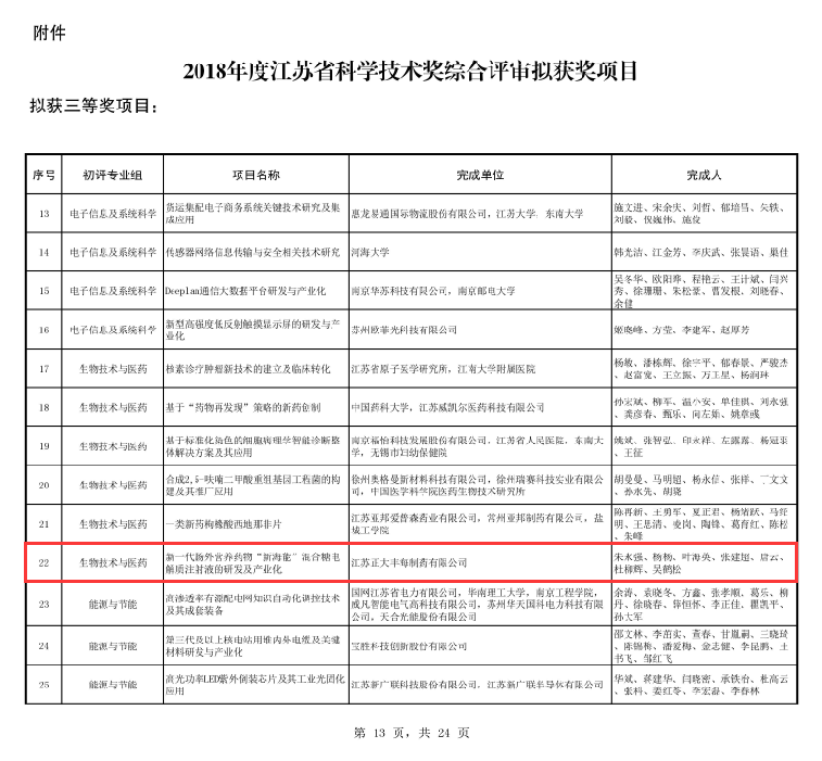 港澳免费资料大全